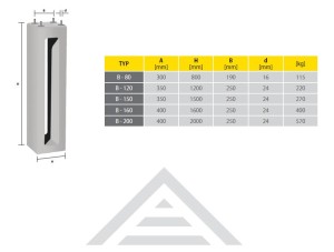 FUNDAMENT B-120 M24 250X250
